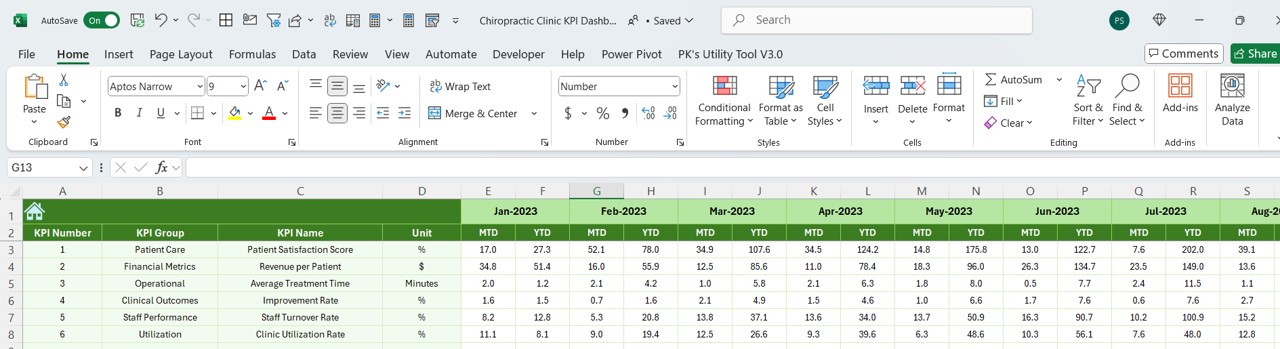 Previous Year Numbers Sheet