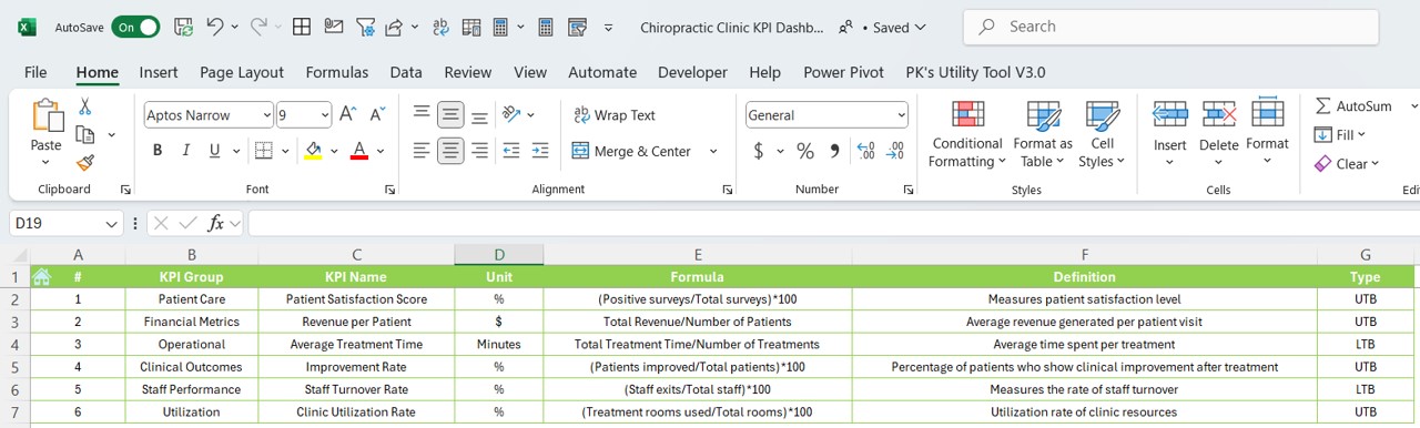 KPI Definition Sheet