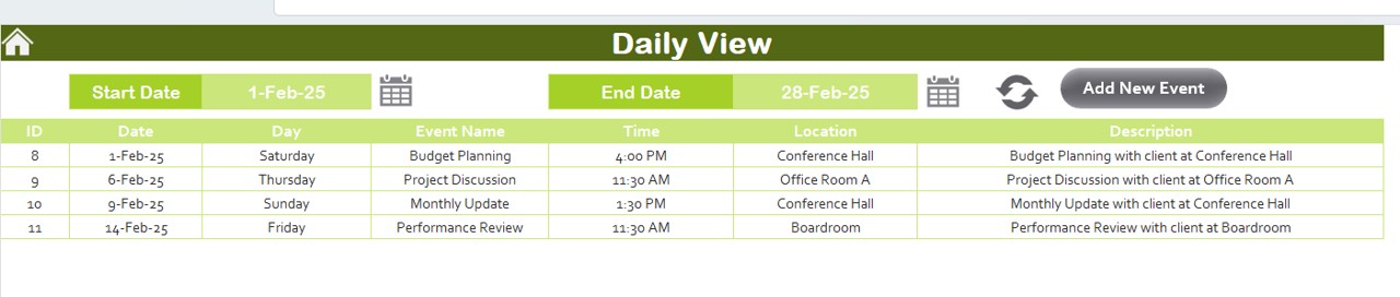 Daily View Sheet