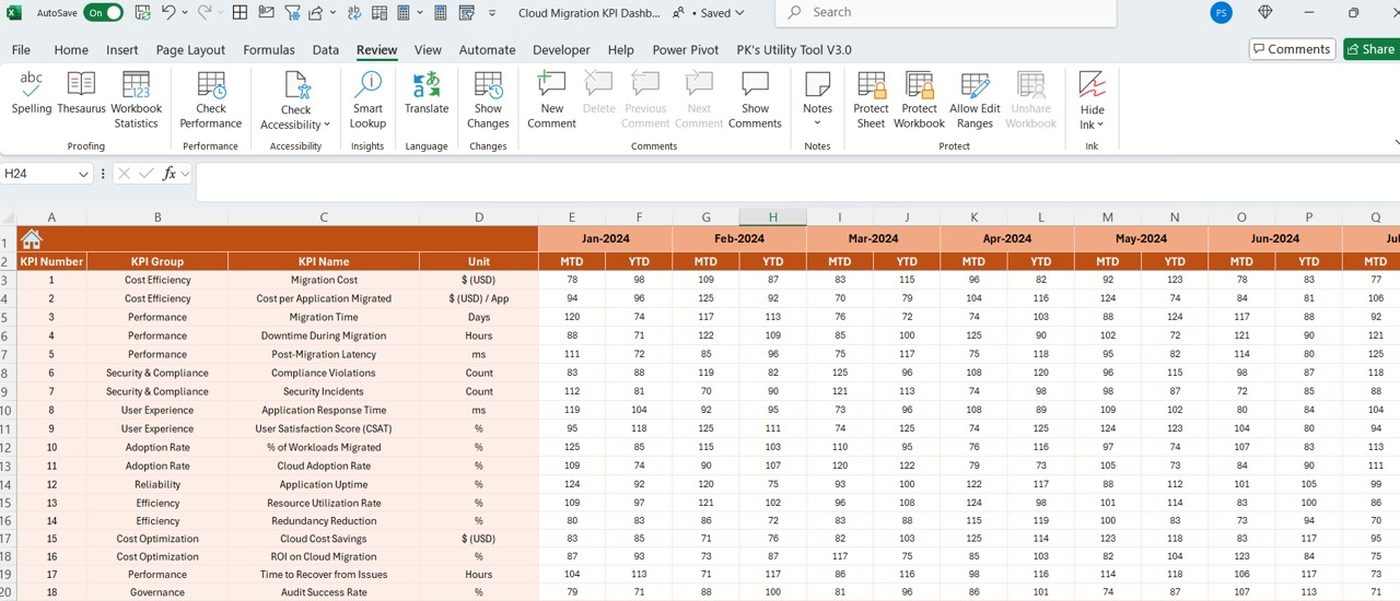 Actual Numbers Input Sheet