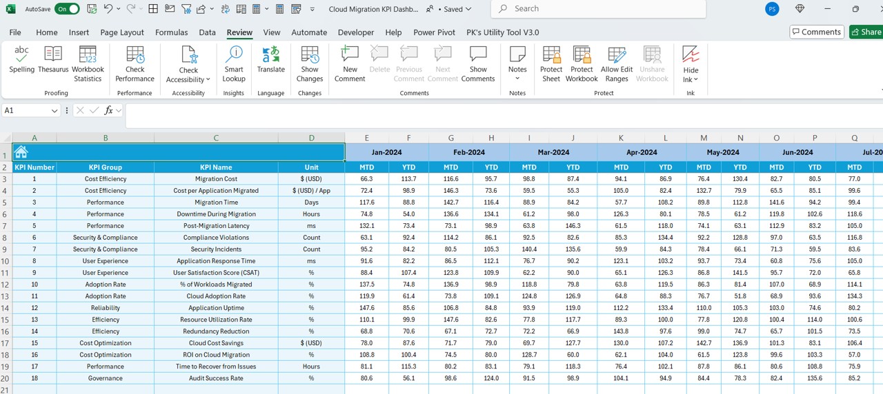 Target Sheet Tab