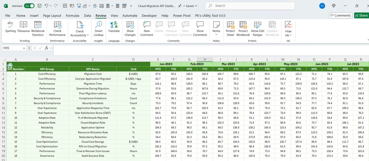 Previous Year Number Sheet