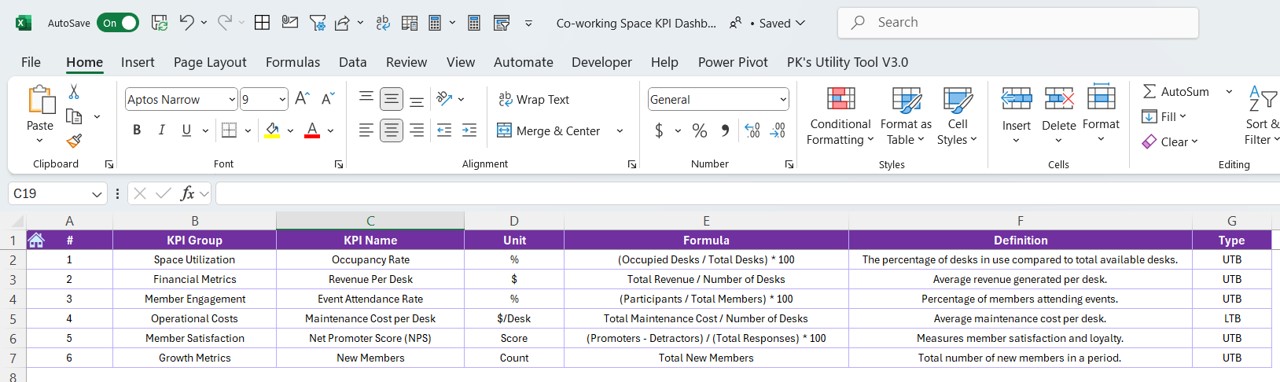 KPI Definition Sheet