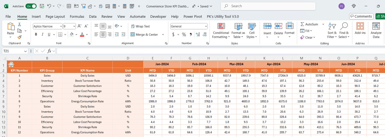 Actual Numbers Input Sheet