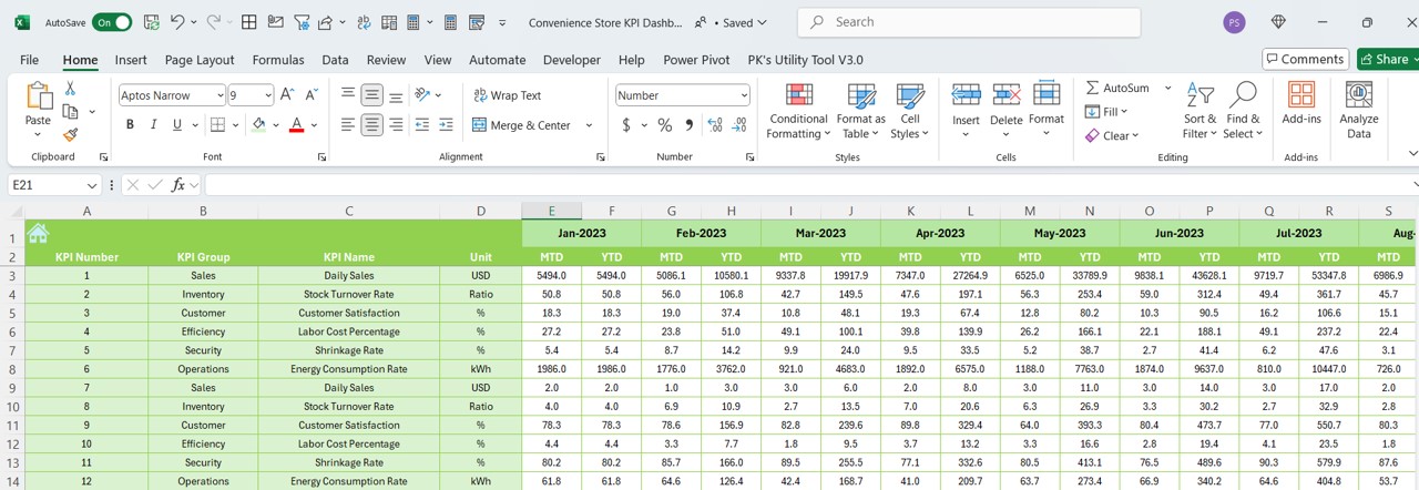 Previous Year Number Sheet