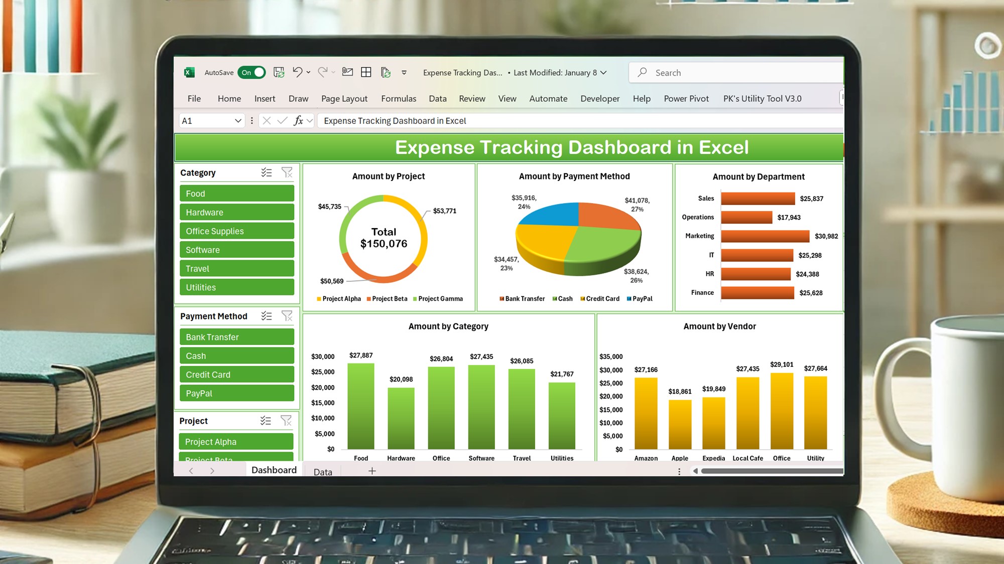 Pivot Table Course