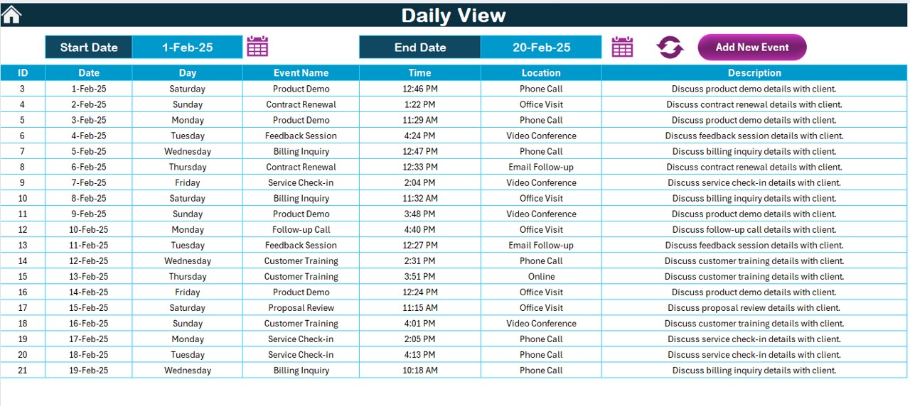 Daily View Sheet