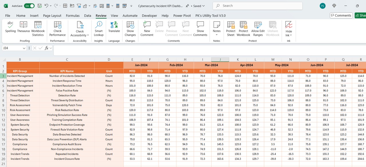 Actual Numbers Input Sheet