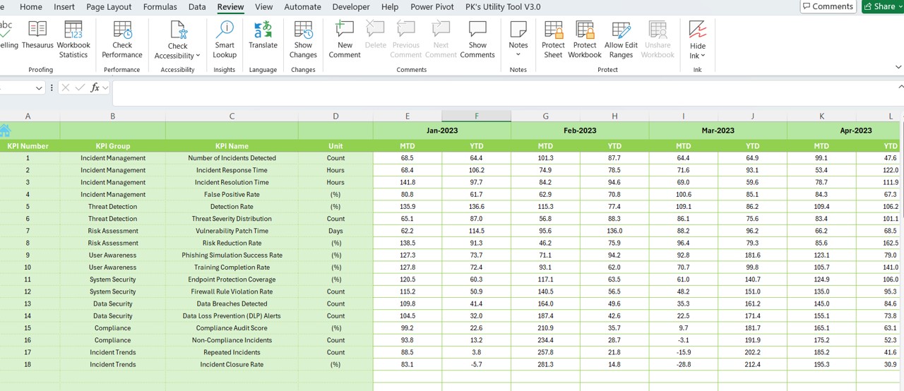 Previous Year Numbers Sheet