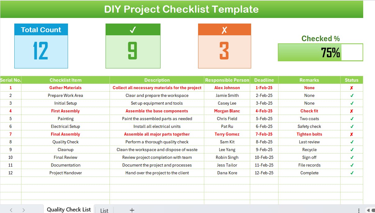 DIY Project Checklist