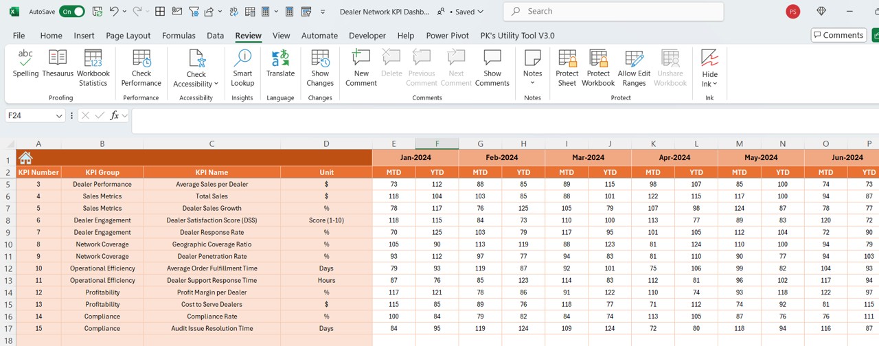 Actual Numbers Input Sheet