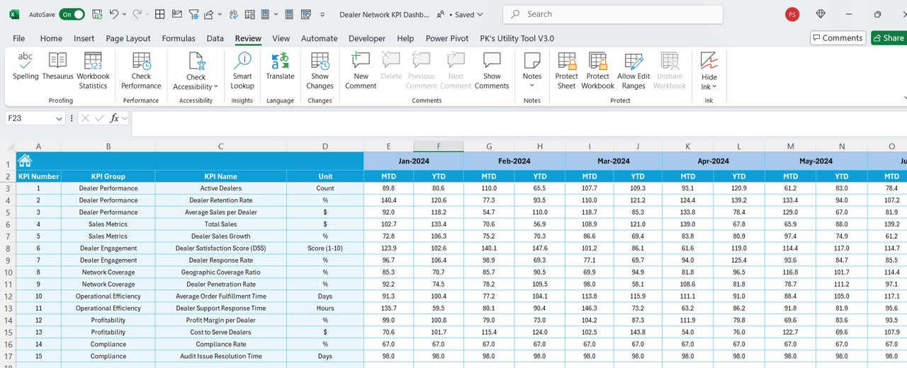 Target Sheet