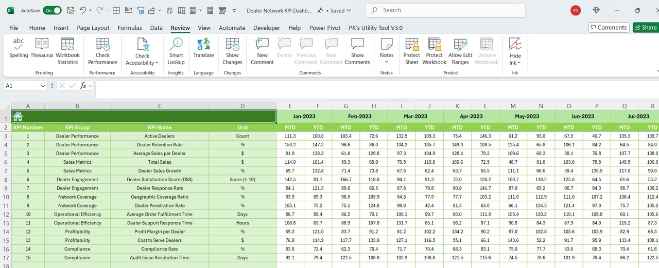 Previous Year Numbers Sheet