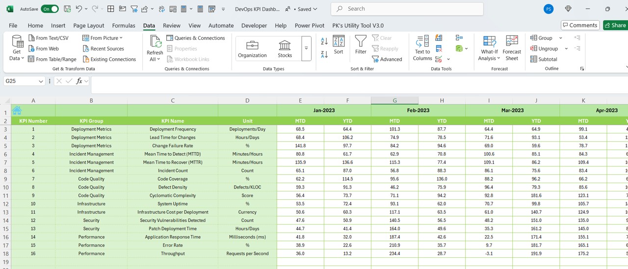 Previous Year Number Sheet