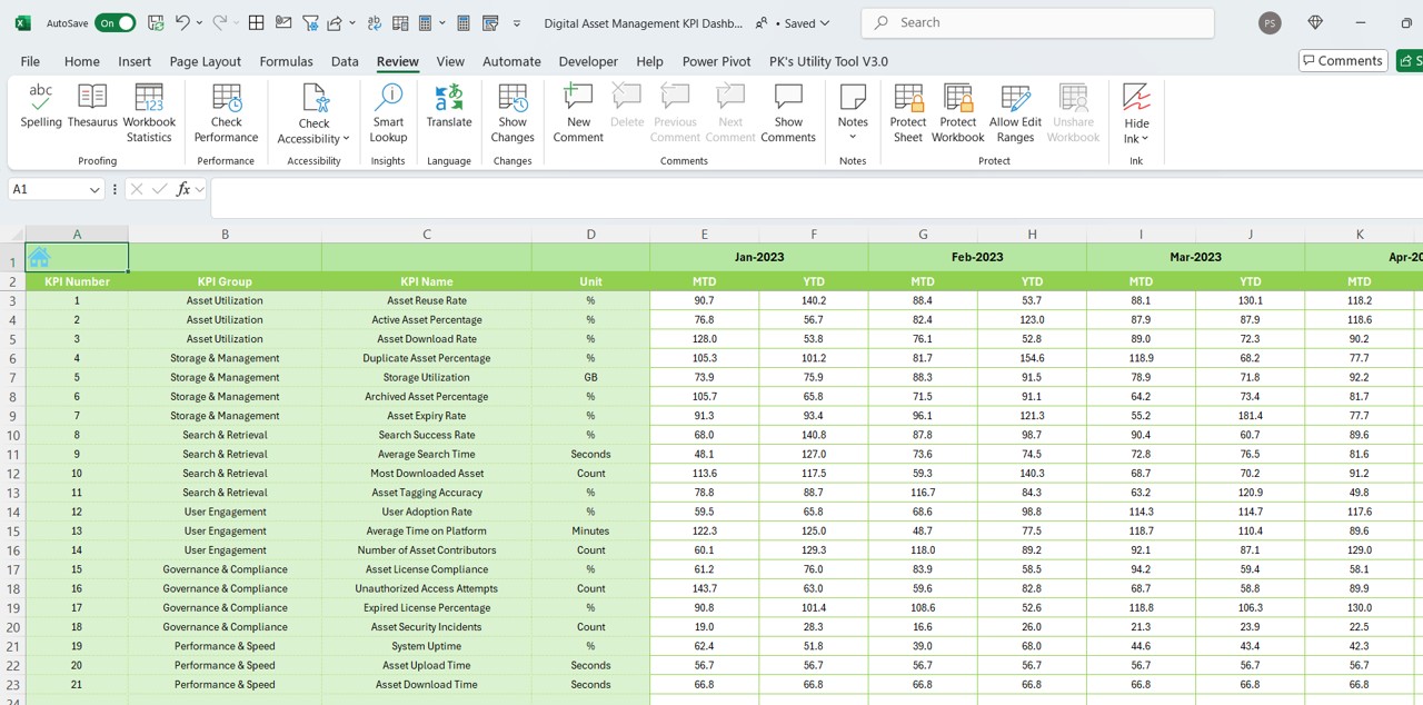 Previous Year Numbers Sheet