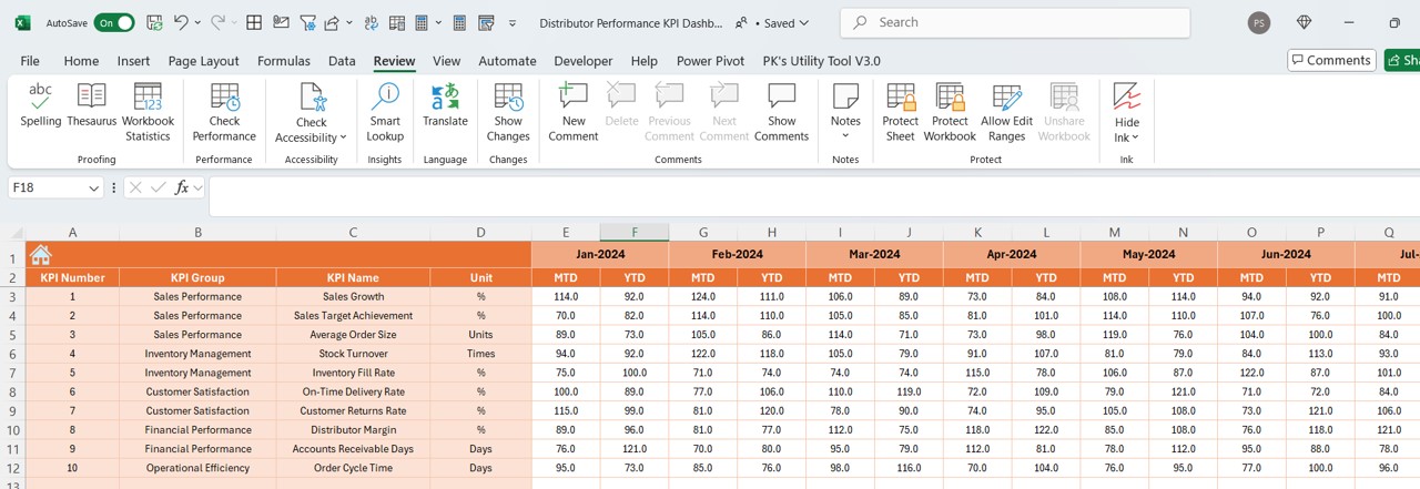 Actual Numbers Input Sheet