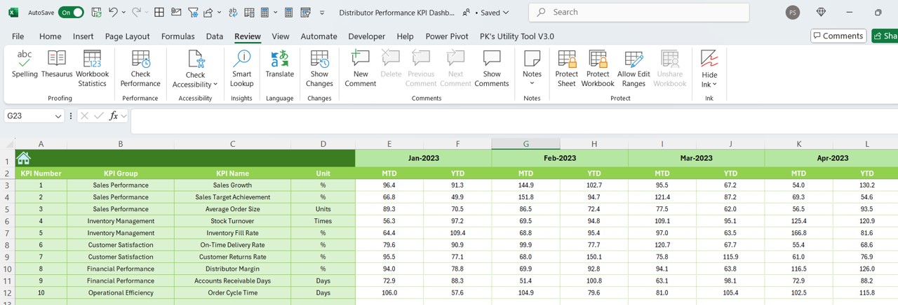 Previous Year Number Sheet