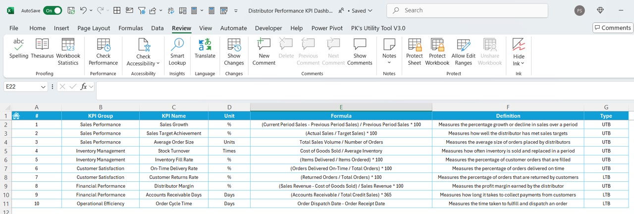 KPI Definition Sheet