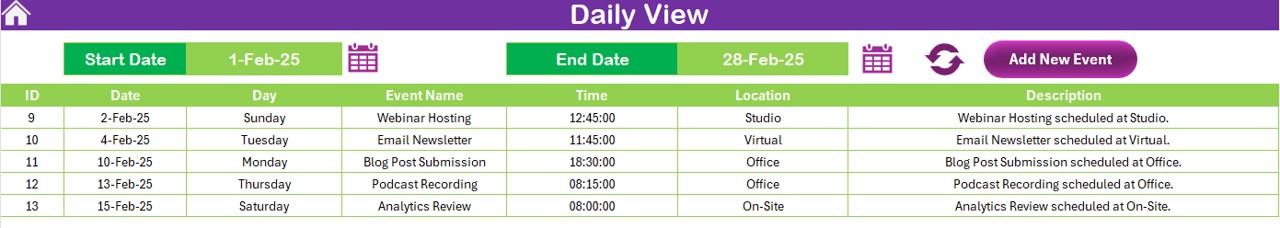 Daily View Sheet