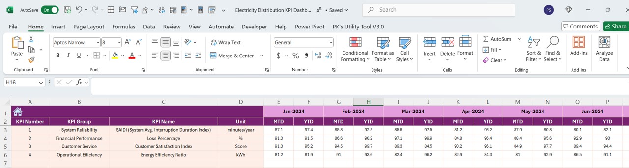 Actual Numbers Input Sheet