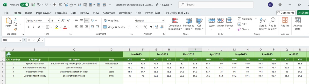 Previous Year Number Sheet