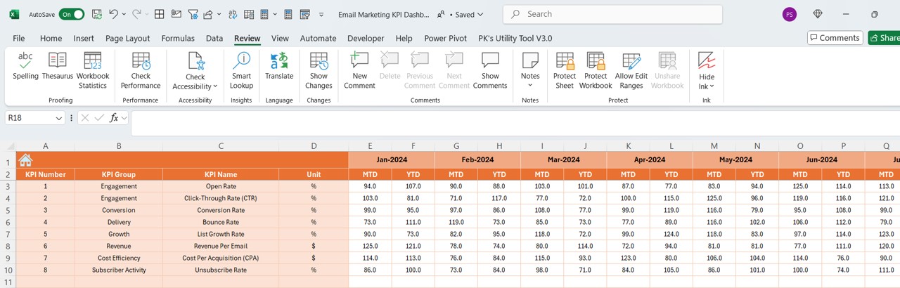 Actual Numbers Input Sheet