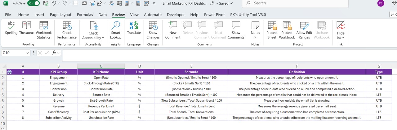 KPI Definition Sheet