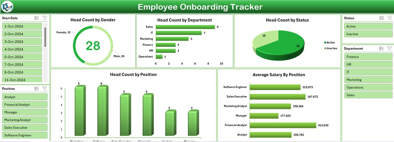 Employee Onboarding Tracker