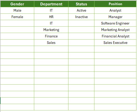 List Sheet