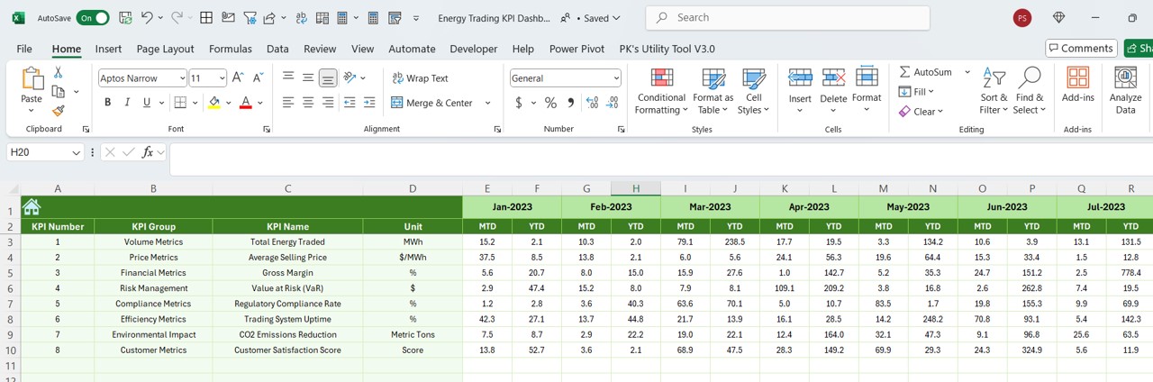 Previous Year Number Sheet