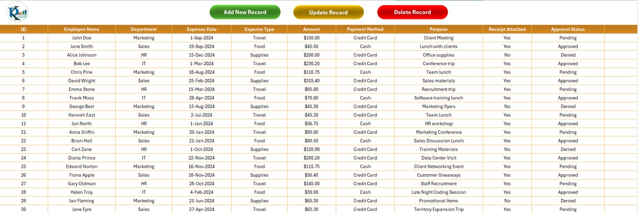 Data Sheet