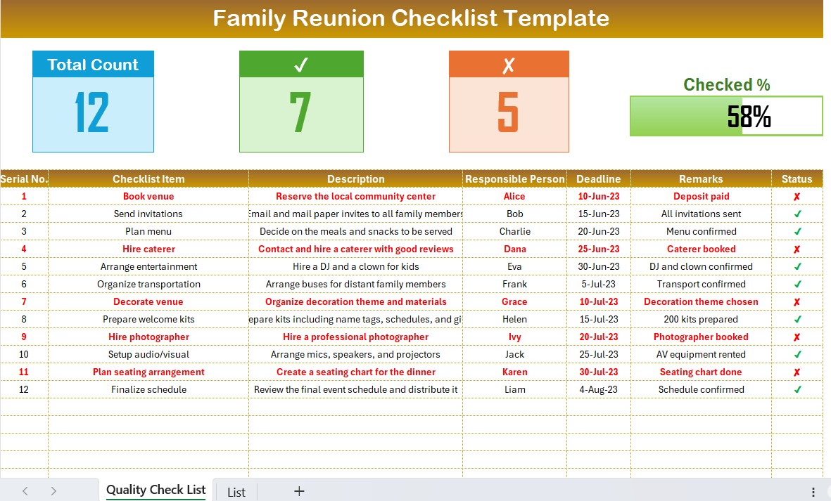 Family Reunion Checklist