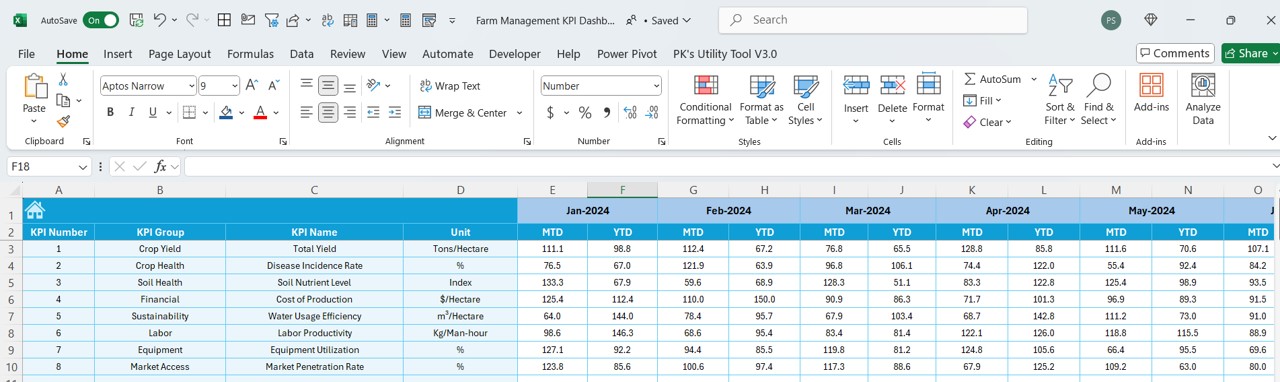 Target Sheet