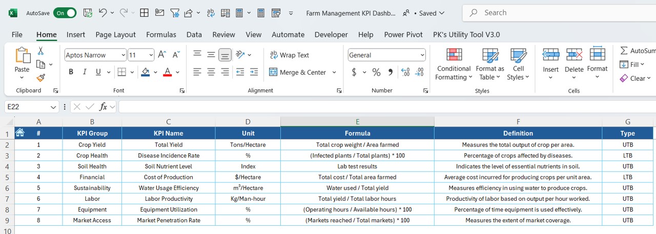 KPI Definition Sheet