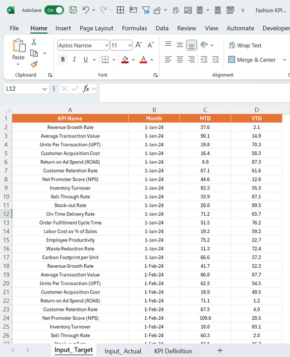 Input Actual Sheet