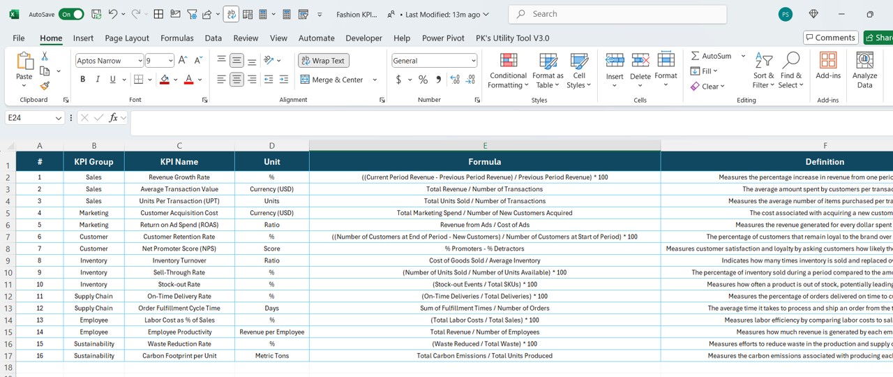 KPI Definition Sheet