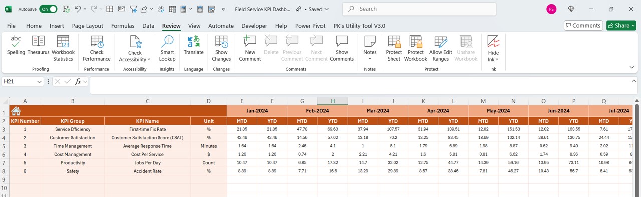 Actual Numbers Input Sheet