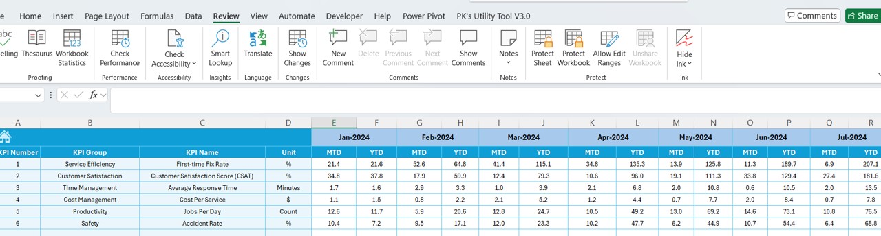 Target Sheet