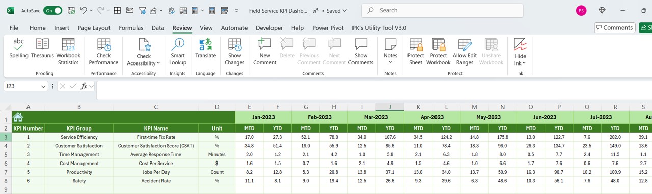 Previous Year Number Sheet