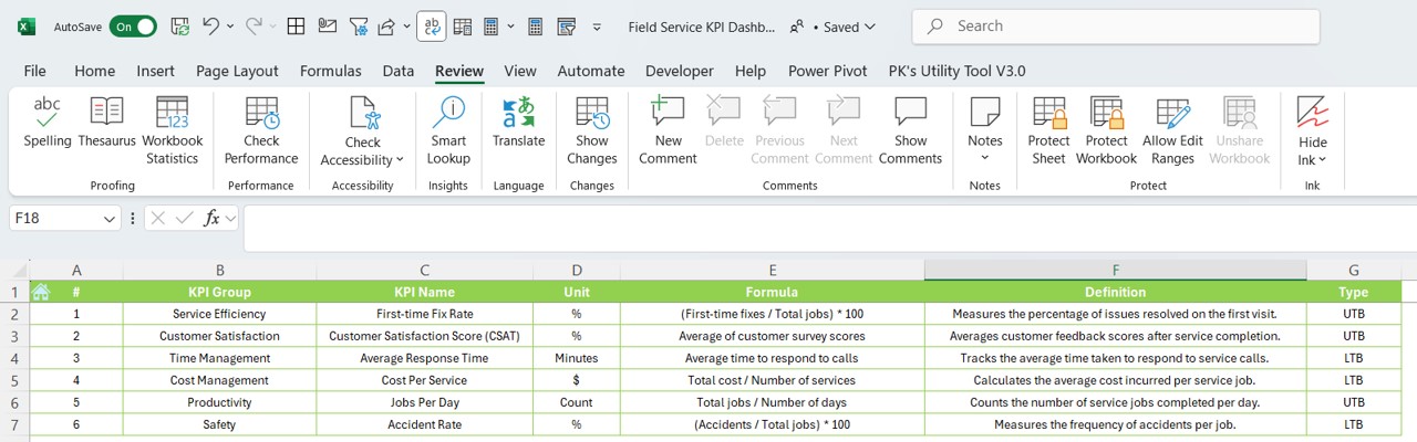 KPI Definition Sheet