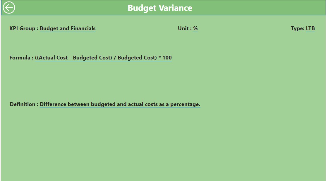 KPI Definition Page