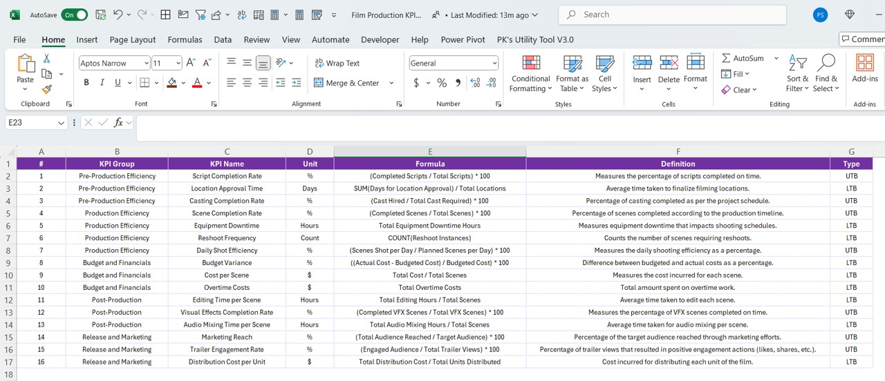 KPI Definition Sheet