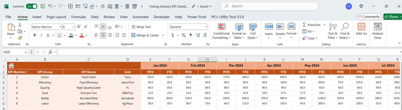 Actual Numbers Input Sheet