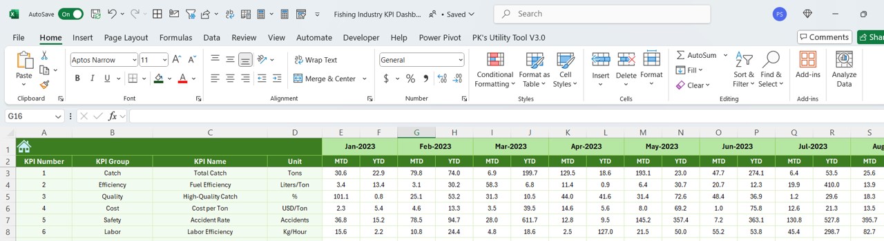 Previous Year Number Sheet