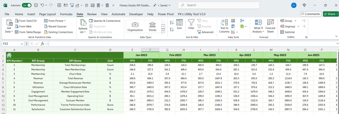 Previous Year Number Sheet