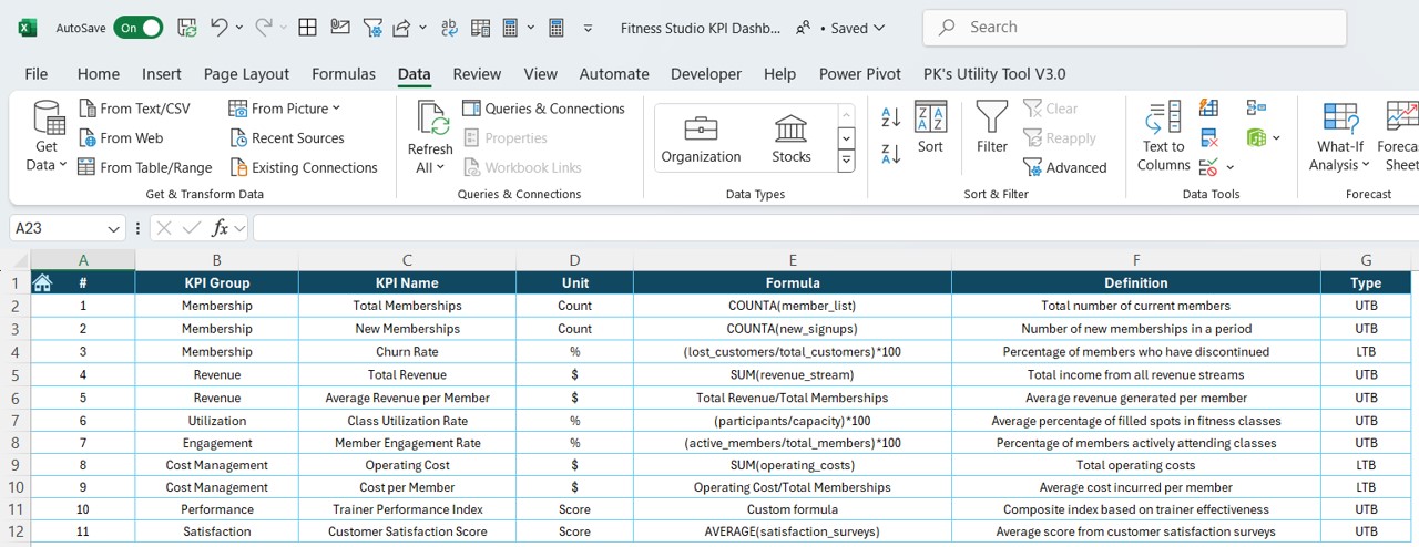 KPI Definition Sheet