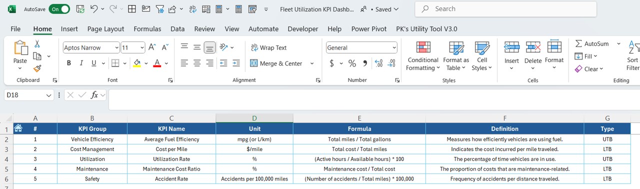 KPI Definition Sheet