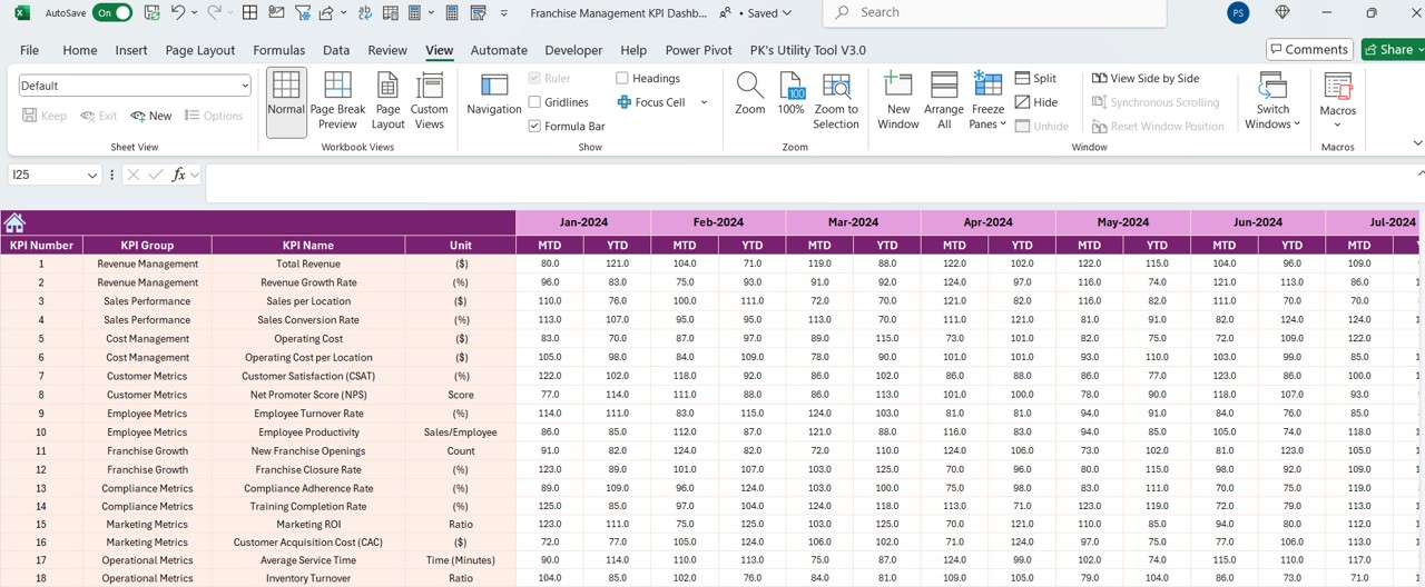 Actual Numbers Input Sheet