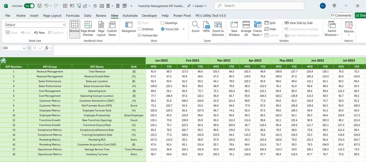 Previous Year Numbers Sheet