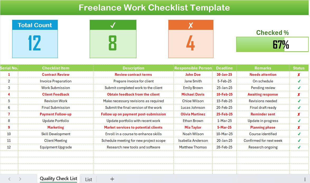 Freelance Work Checklist